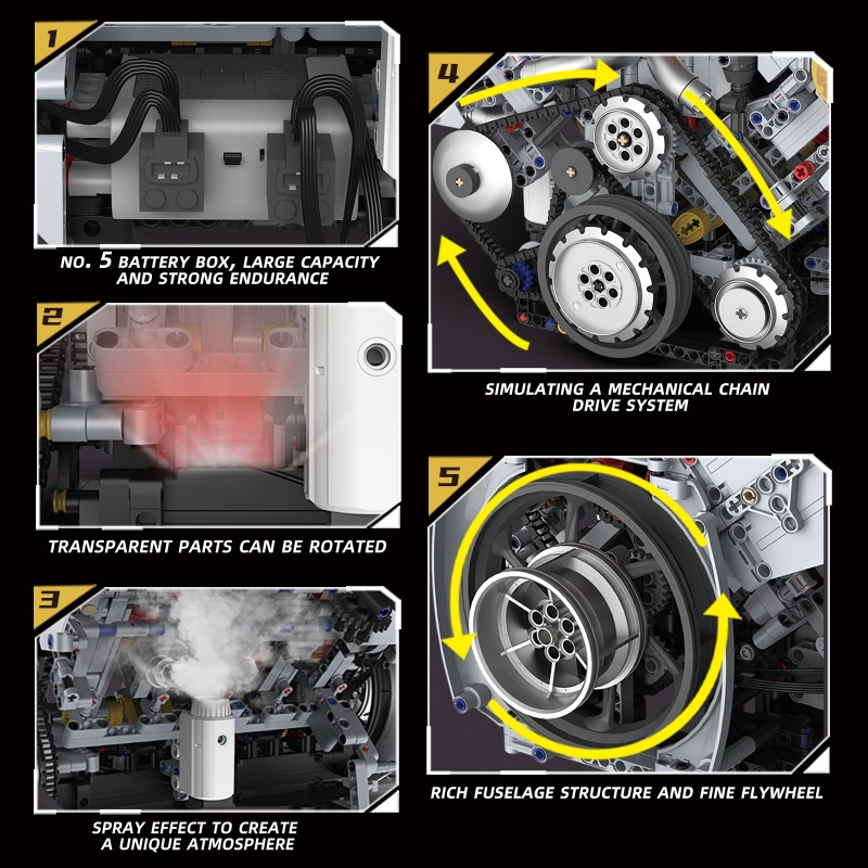Motorized V8 Engine 3201Pcs Bu - đánh giá và giá Model Kit V8