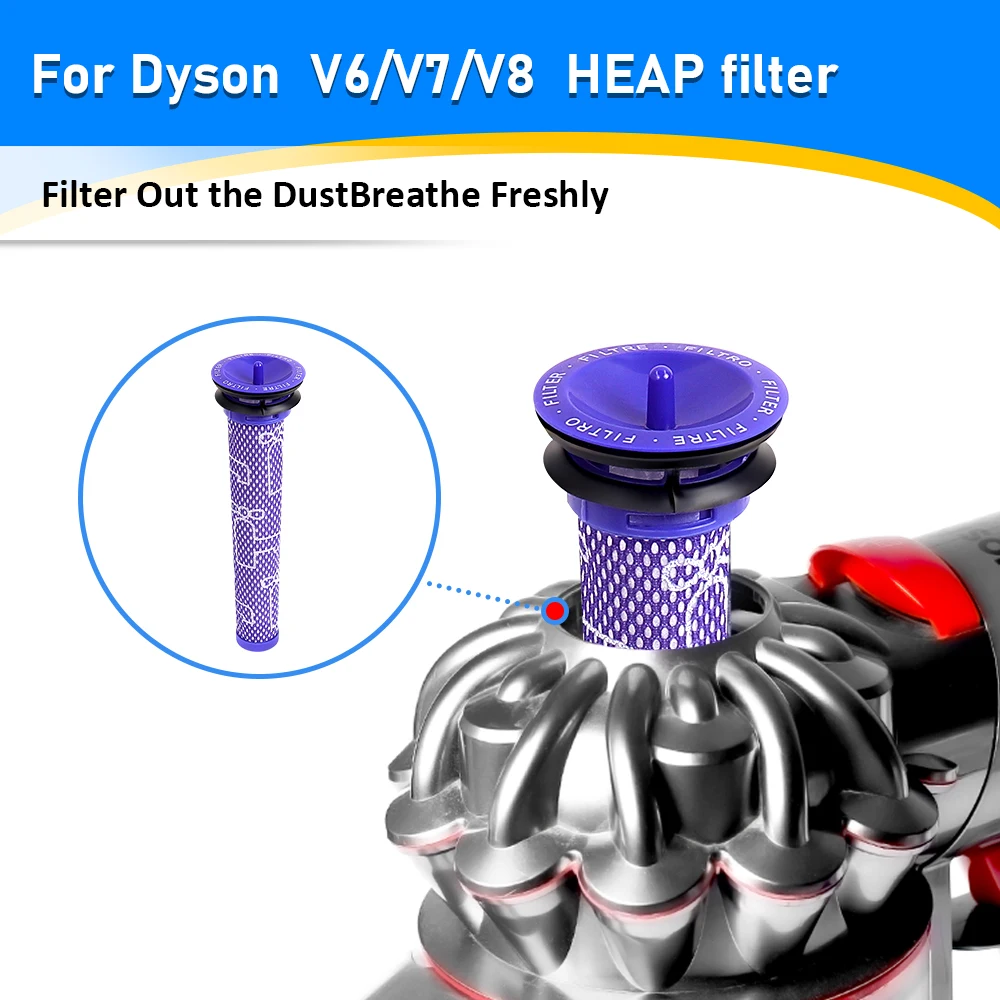 Replacement Pre-Filter and Pos - đánh giá và giá Model Kit V8