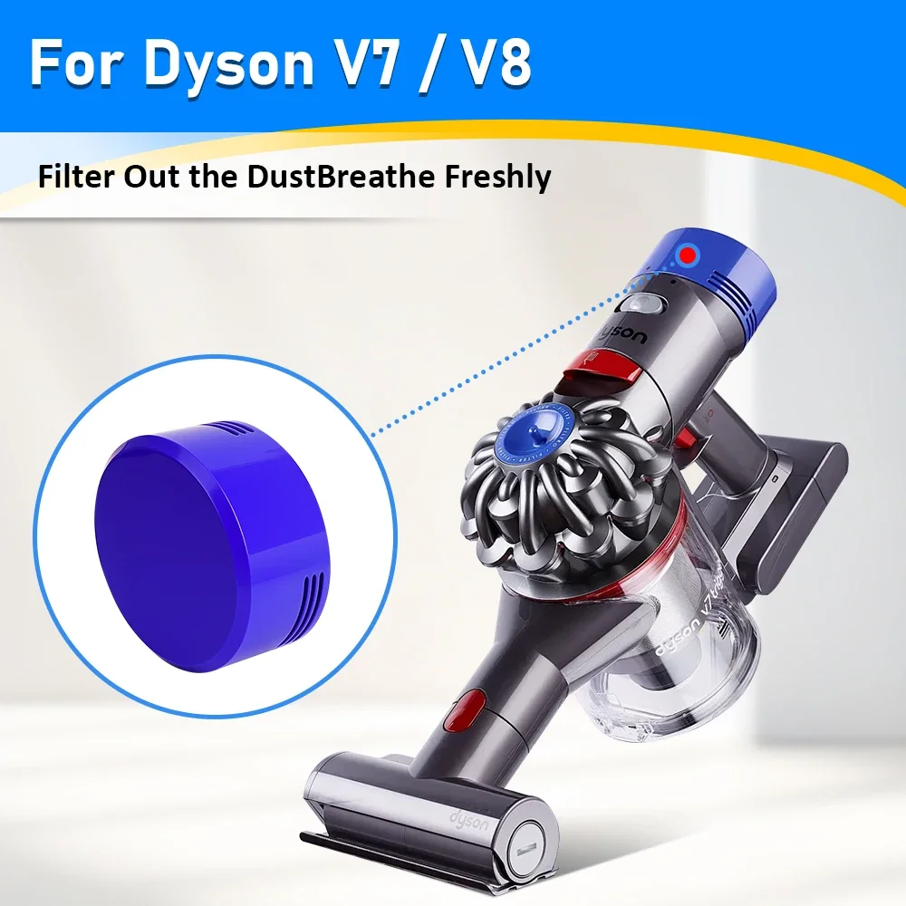 Replacement Filter Kit For Dys - đánh giá và giá Model Kit V8