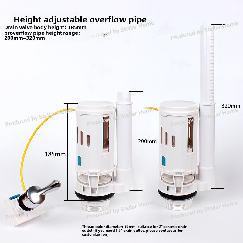 Front Wrench Type Wire Control - đánh giá và giá Model Kit In Era