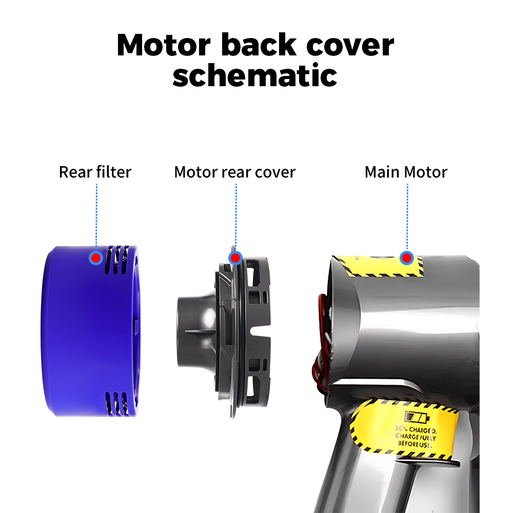 Motor Rear Cover Pre Filter Po - đánh giá và giá Model Kit V8