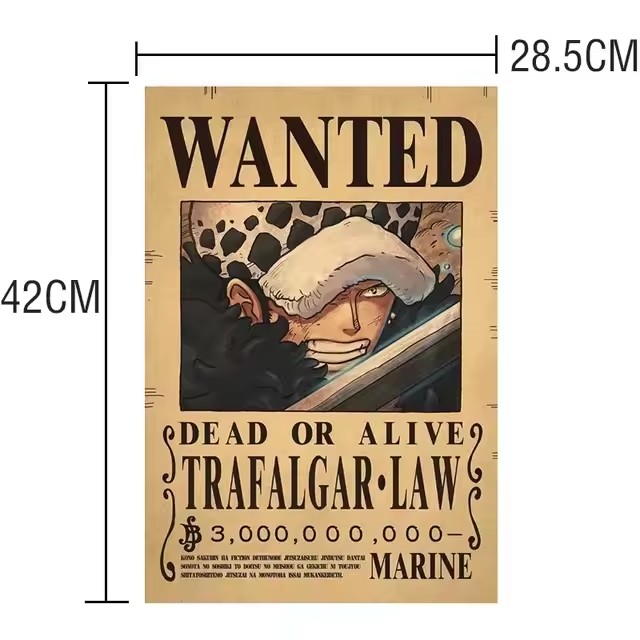 Anime One Piece Bounty Wanted  - đánh giá và giá Model Kit Vintage