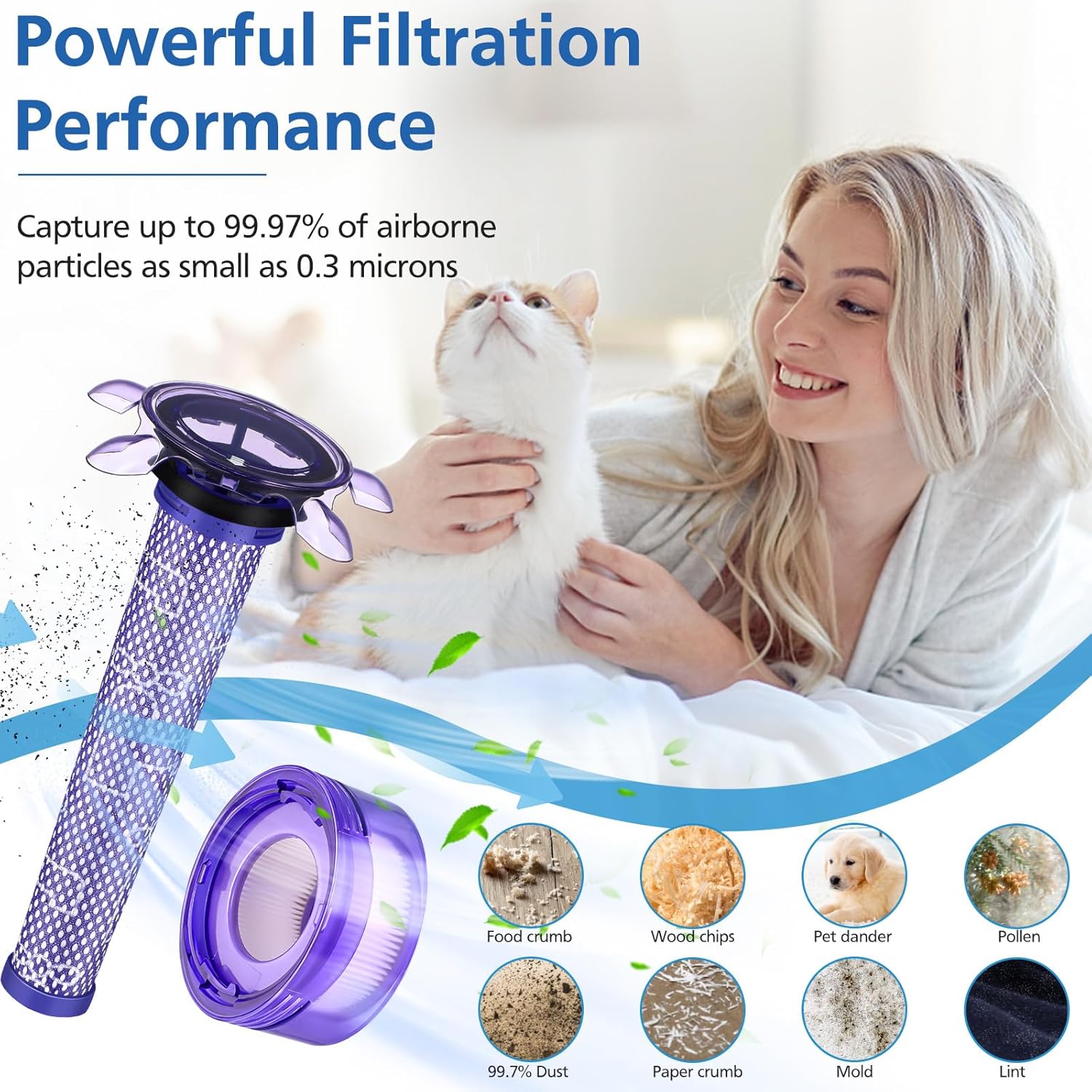 Filter Replacement Kit Compati - đánh giá và giá Model Kit V8