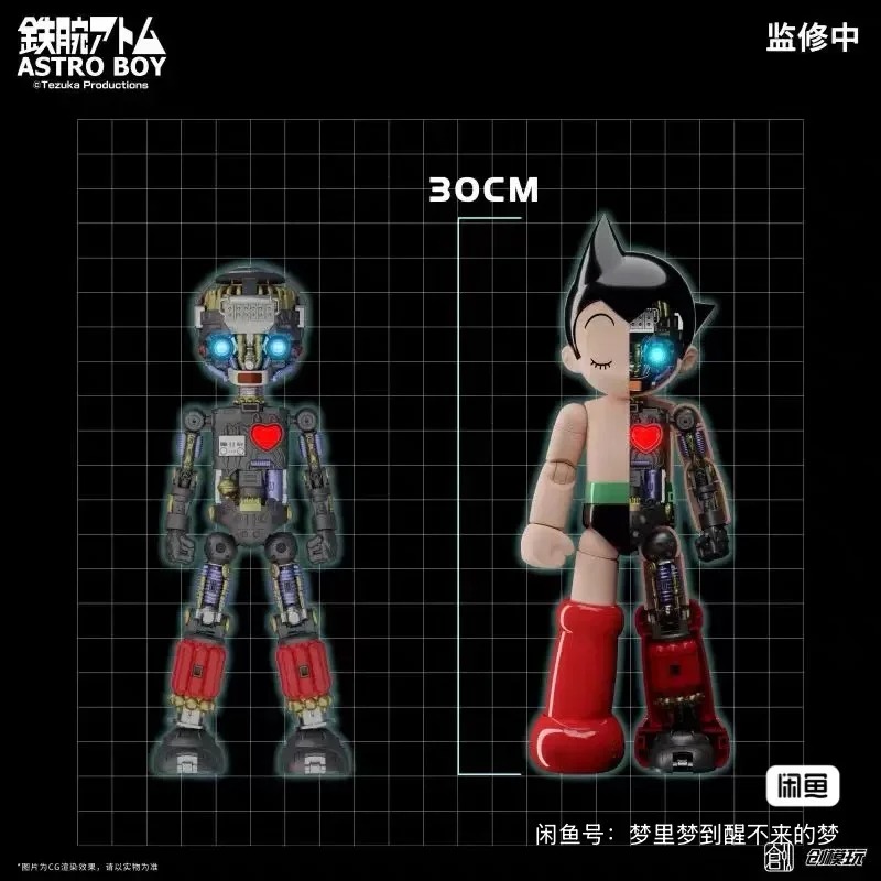 In Stock Tron Assembly Kit Ast - đánh giá và giá Model Kit Bandai 30