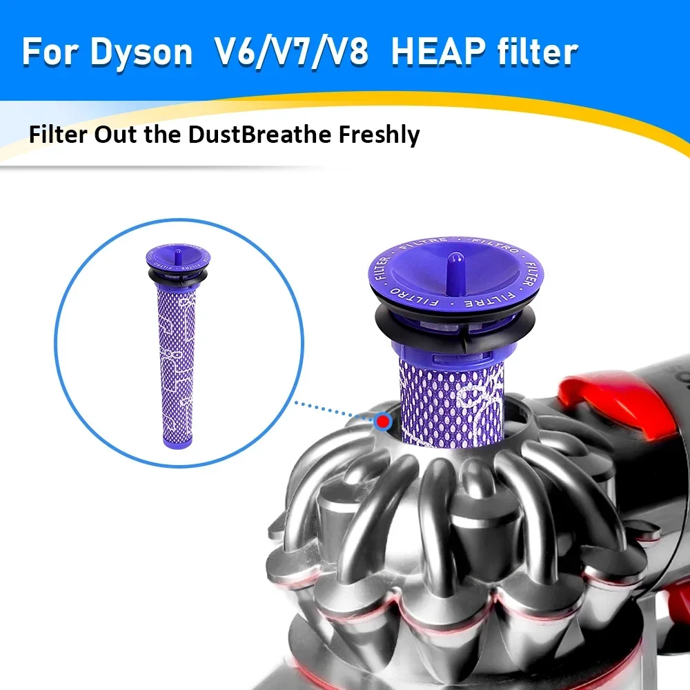 Pre Filter Post Filter Kit Att - đánh giá và giá Model Kit V8