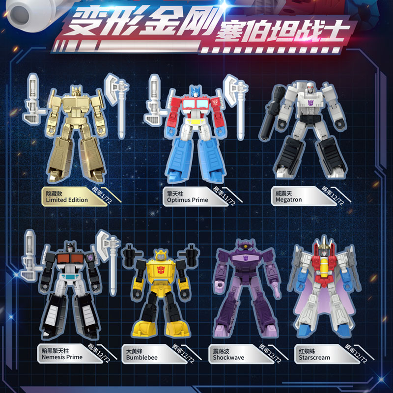 Original Transformation G1 Opt - đánh giá và giá Model Kit Yolopark