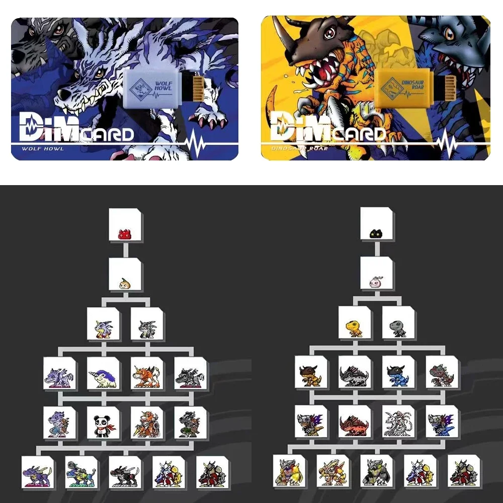 Digimon Mờ Kuramon Phiêu Lưu P - đánh giá và giá Model Kit Digimon